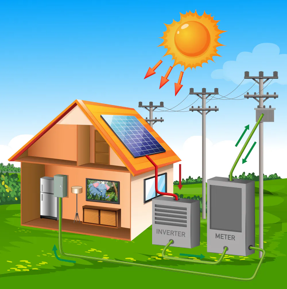 Grapich solar cell system house with sun cartoon style meadow sky background